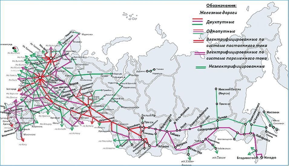 Карта железных дорог России