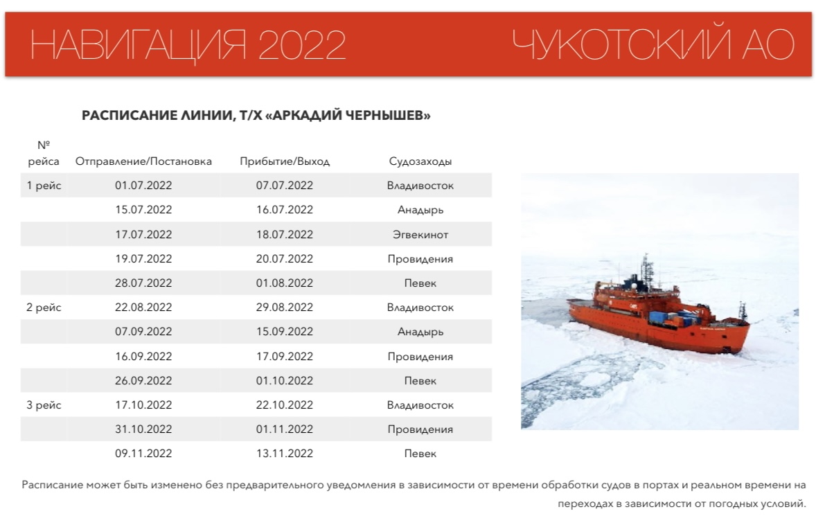 Расписание навигации 2022 из Владивостока на Чукотку